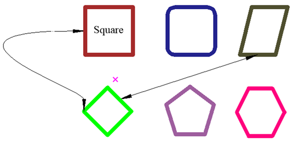 Before moving a shape
